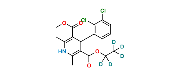 Picture of Felodipine D5